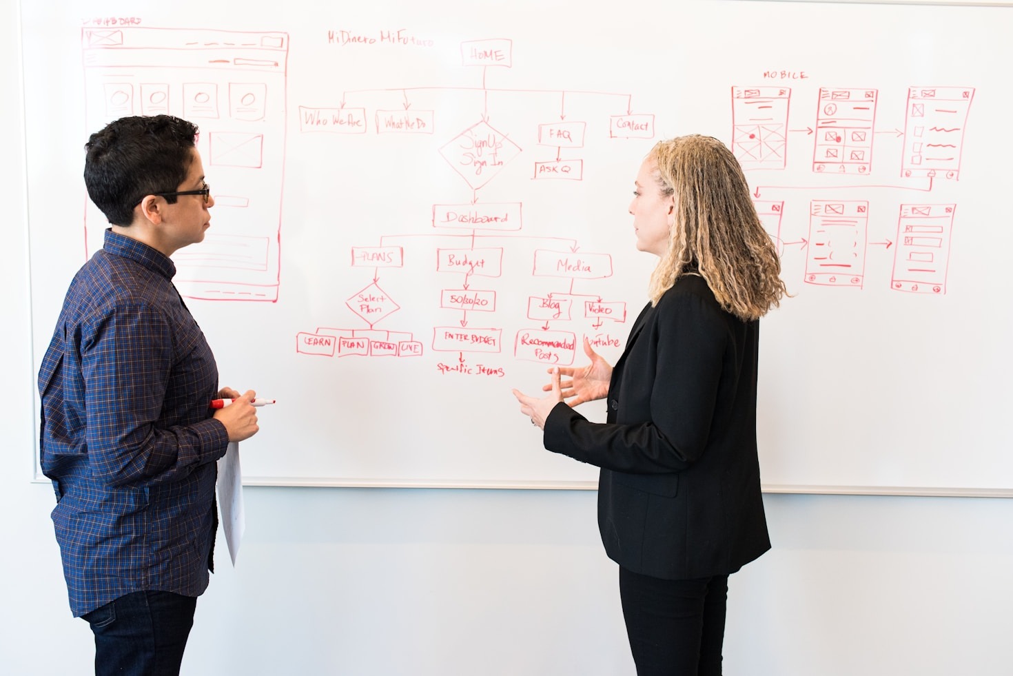 Five Essential Strategies For Longterm Success